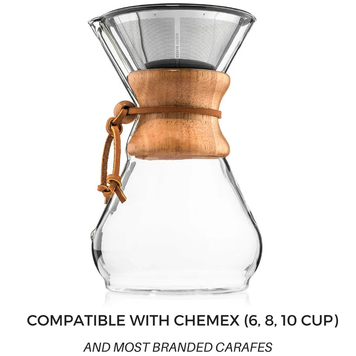 Reusable Pour Over Coffee Filter for Chemex and Hario V60