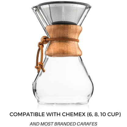 Reusable Pour Over Coffee Filter for Chemex and Hario V60