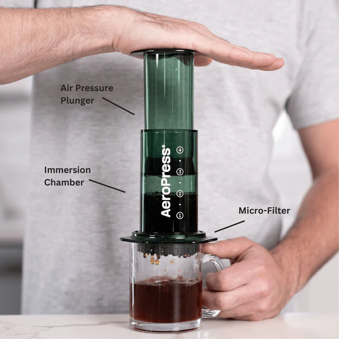 AeroPress Coffee Maker